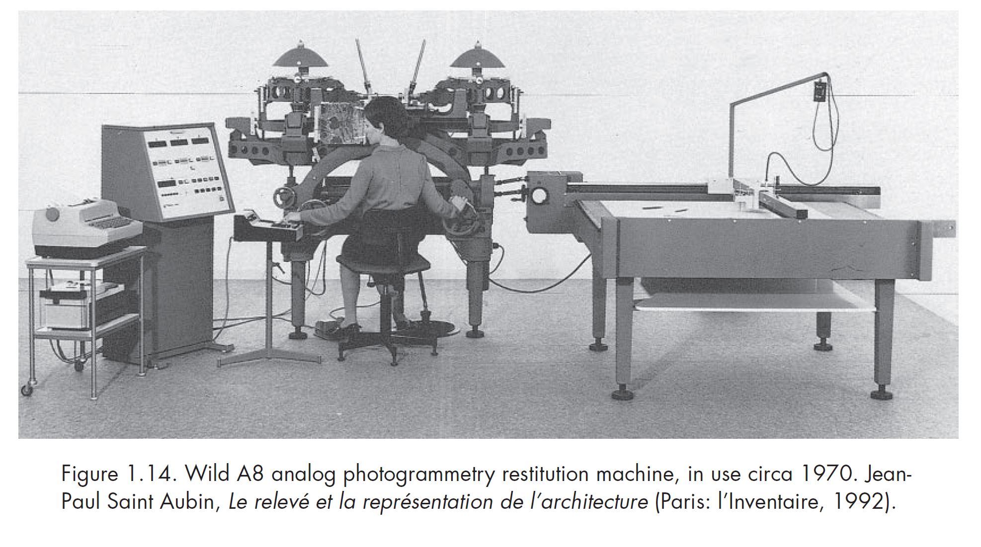 Analog Photogrammetry